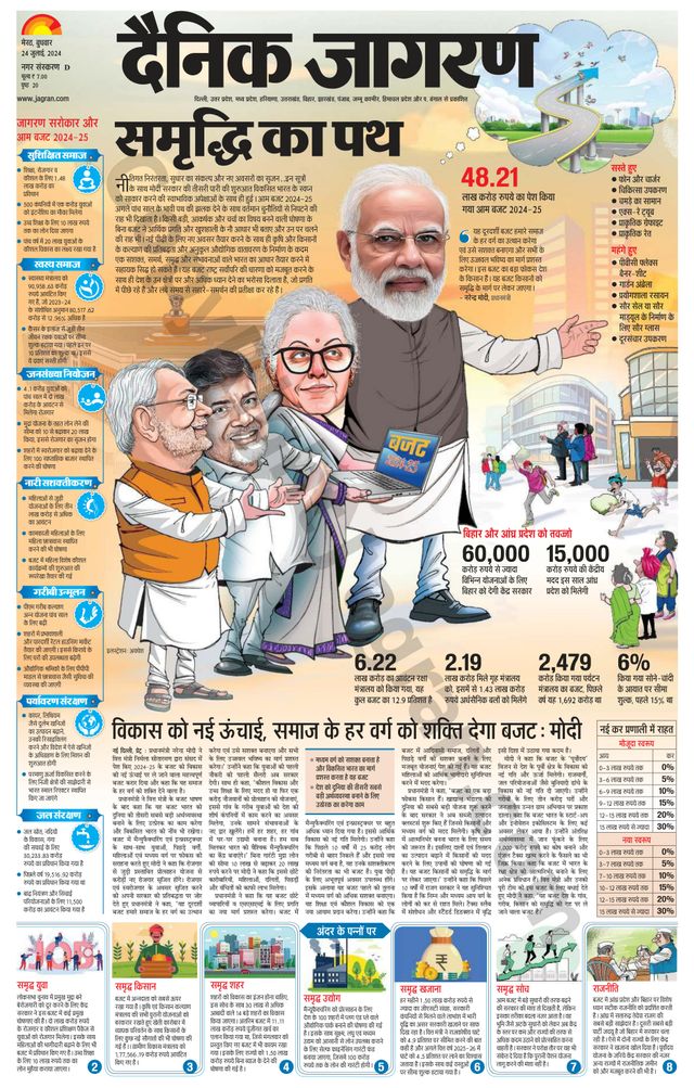 Dainik Jagran Meerut Dehat