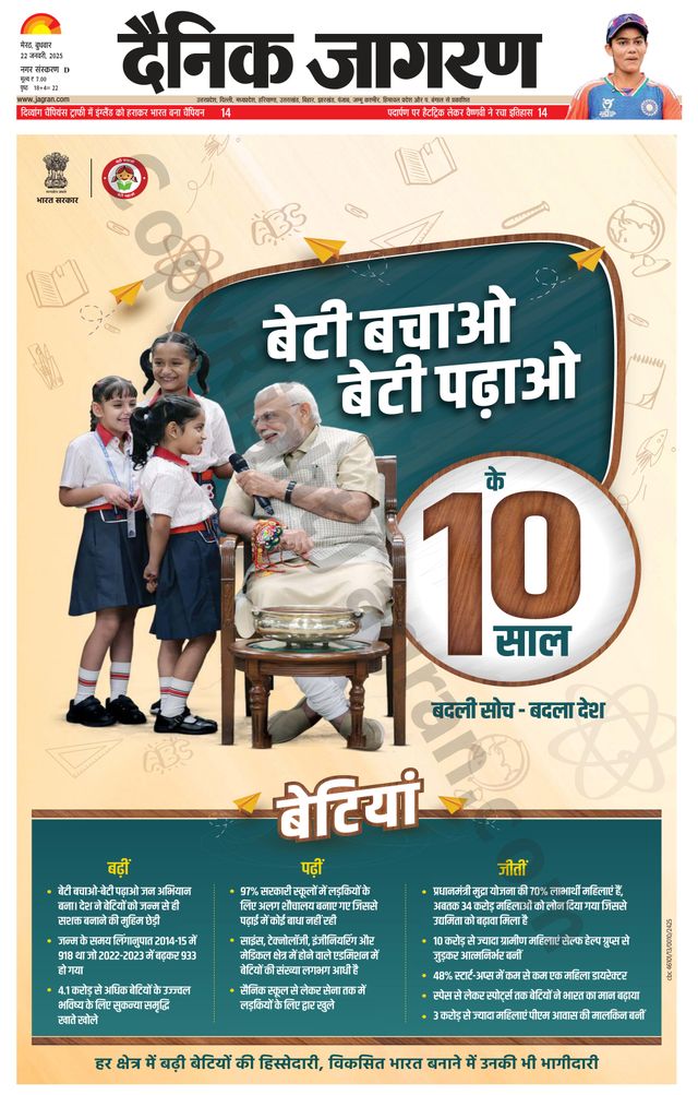 Dainik Jagran Meerut Dehat