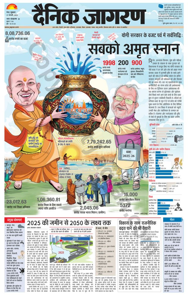 Dainik Jagran Meerut Dehat