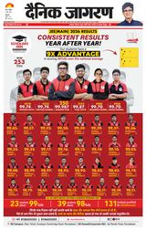 Dainik Jagran BIJNORE
