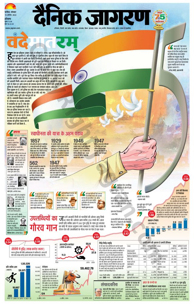 मैगज़्टर गोल्ड के साथ असीमित हो जाओ