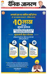 Dainik Jagran Jind