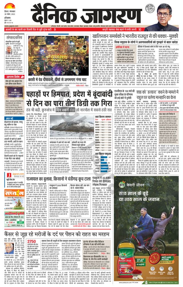 Dainik Jagran Sirsa