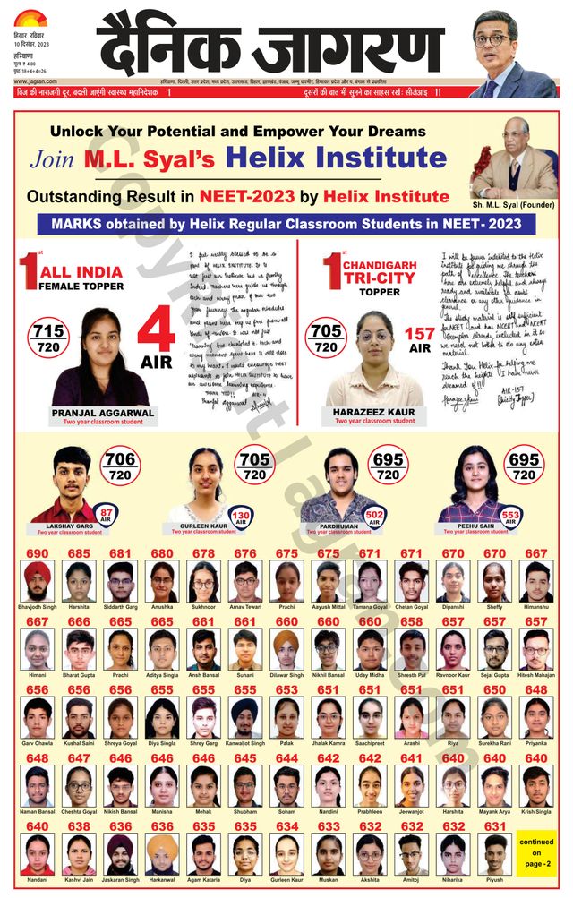 Dainik Jagran Sirsa