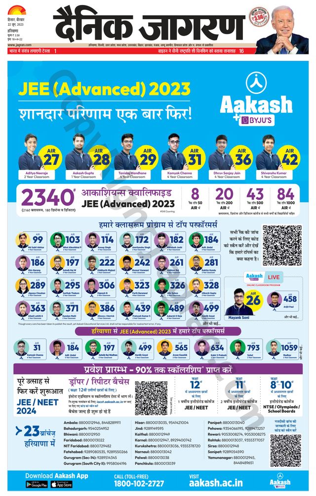 Dainik Jagran Fatehabad