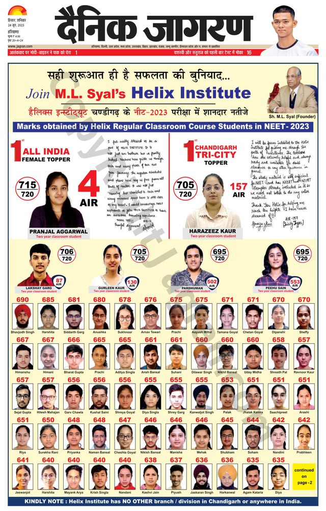 Dainik Jagran Fatehabad