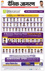 Dainik Jagran Fatehabad - February 20, 2024 February 20, 2024