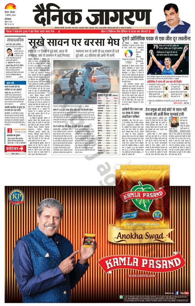 Dainik Jagran Fatehabad