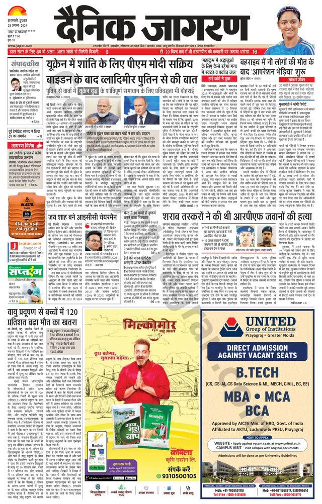 Dainik Jagran Jaunpur