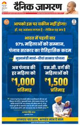 Dainik Jagran Jaunpur