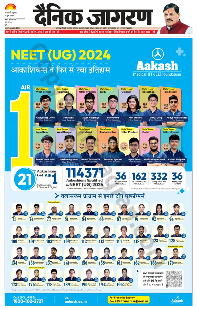Dainik Jagran Mirzapur
