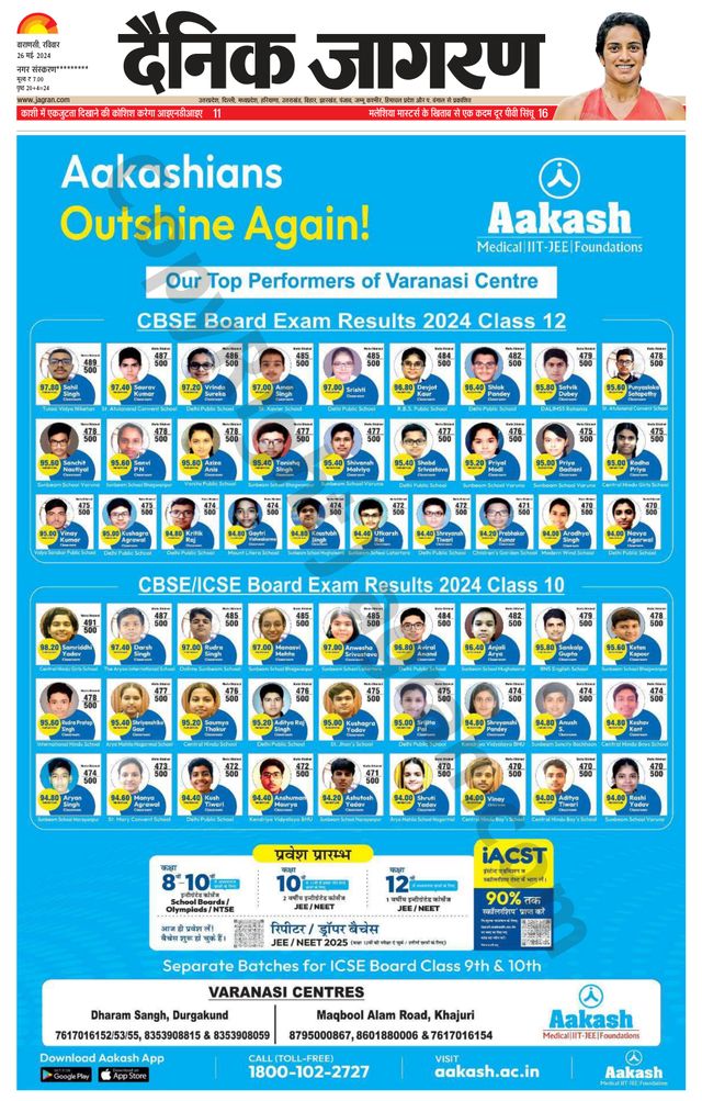 Dainik Jagran Sonbhadra