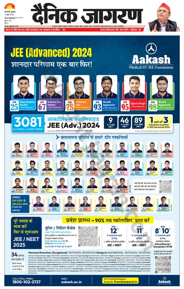 Dainik Jagran Sonbhadra