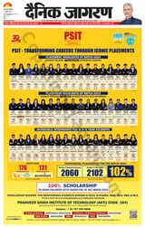 Dainik Jagran Sonbhadra - July 29, 2024 July 29, 2024