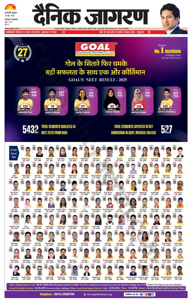 Dainik Jagran Sonbhadra