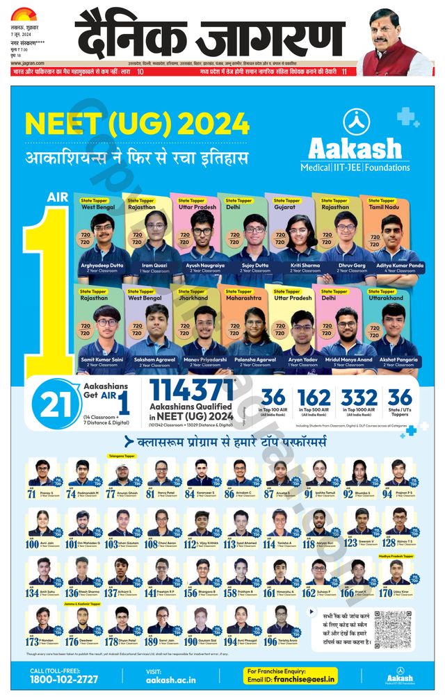 Dainik Jagran Ambadkar Nagar