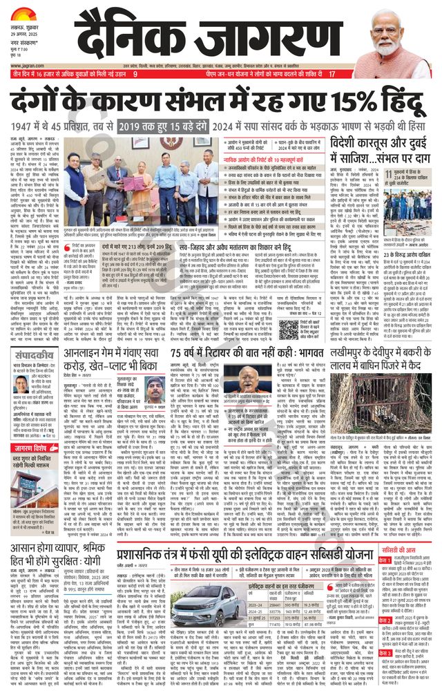 Dainik Jagran Barabanki