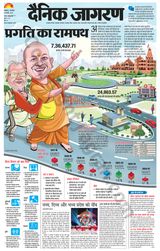Dainik Jagran Gonda - February 06, 2024 February 06, 2024