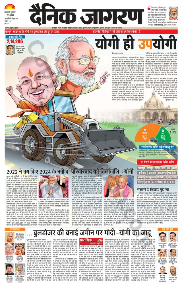 Dainik Jagran Raibareilly