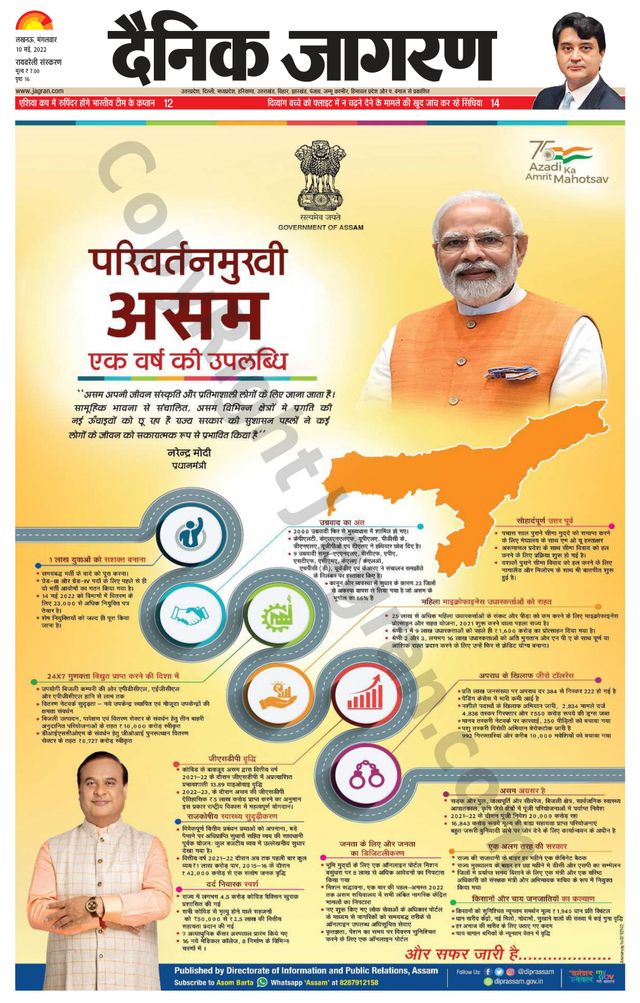 Dainik Jagran Raibareilly