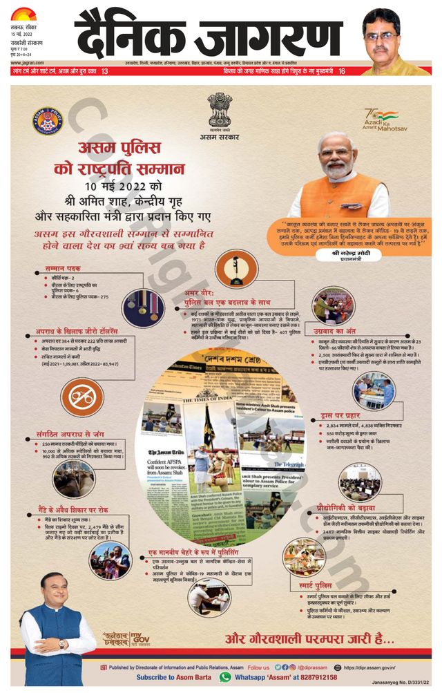 Dainik Jagran Raibareilly