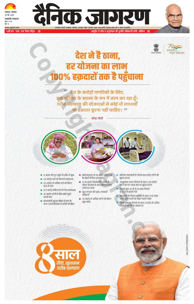 Dainik Jagran Raibareilly