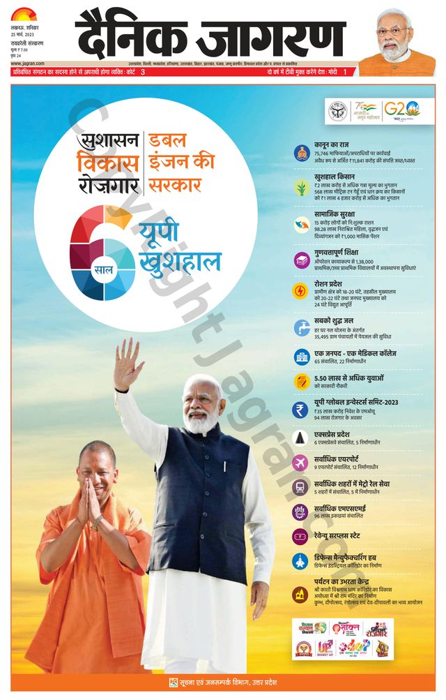 Dainik Jagran Raibareilly