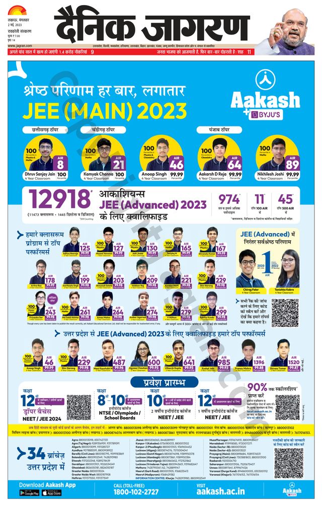 Dainik Jagran Raibareilly