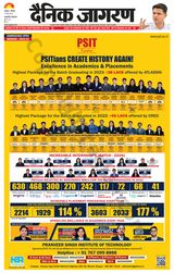 Dainik Jagran Raibareilly - May 15, 2023 May 15, 2023