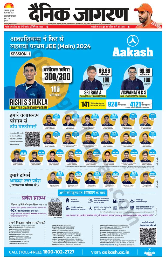 Dainik Jagran Raibareilly