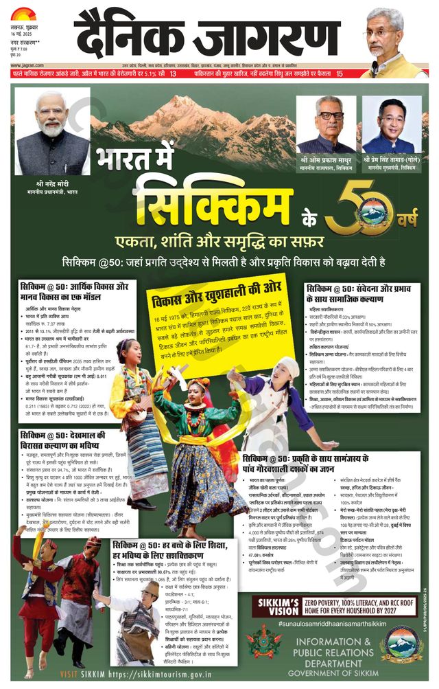 Dainik Jagran Sitapur