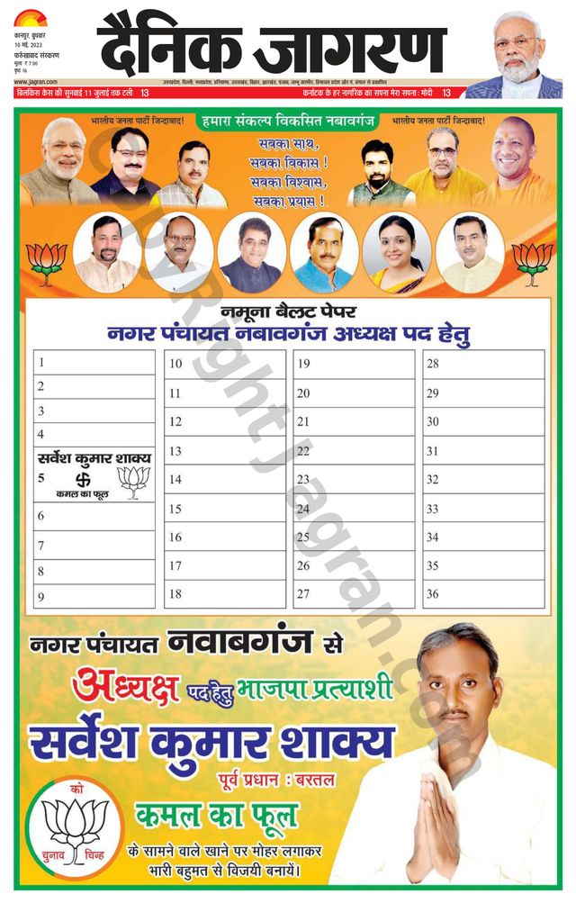 Dainik Jagran Farukhabad