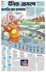 Dainik Jagran Farukhabad - February 06, 2024 February 06, 2024