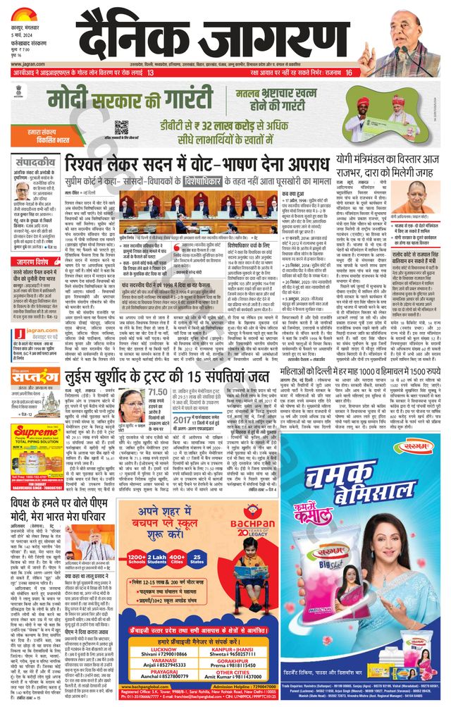 Dainik Jagran Farukhabad
