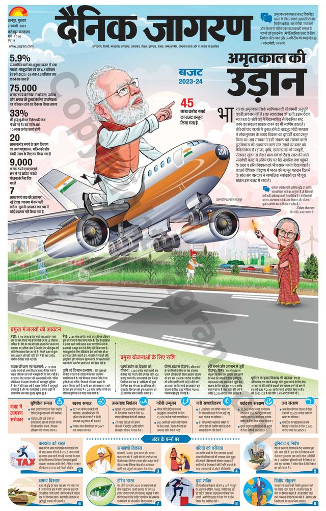 Dainik Jagran Fatehpur