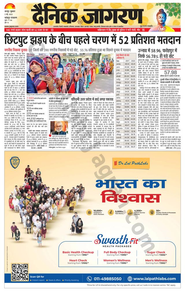 Dainik Jagran Fatehpur