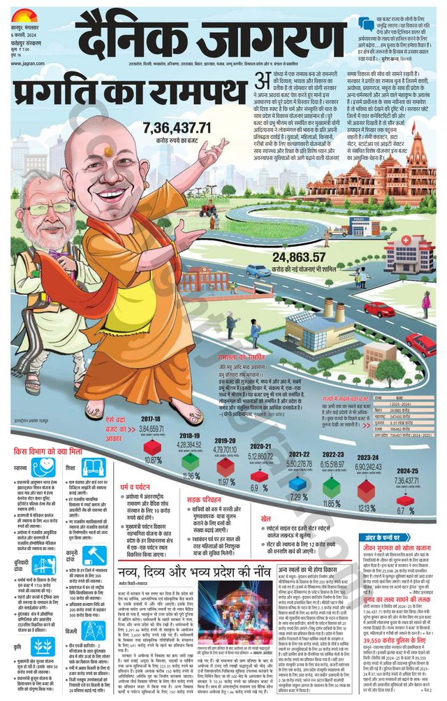 Dainik Jagran Fatehpur