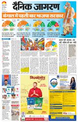 Dainik Jagran Shuklaganj