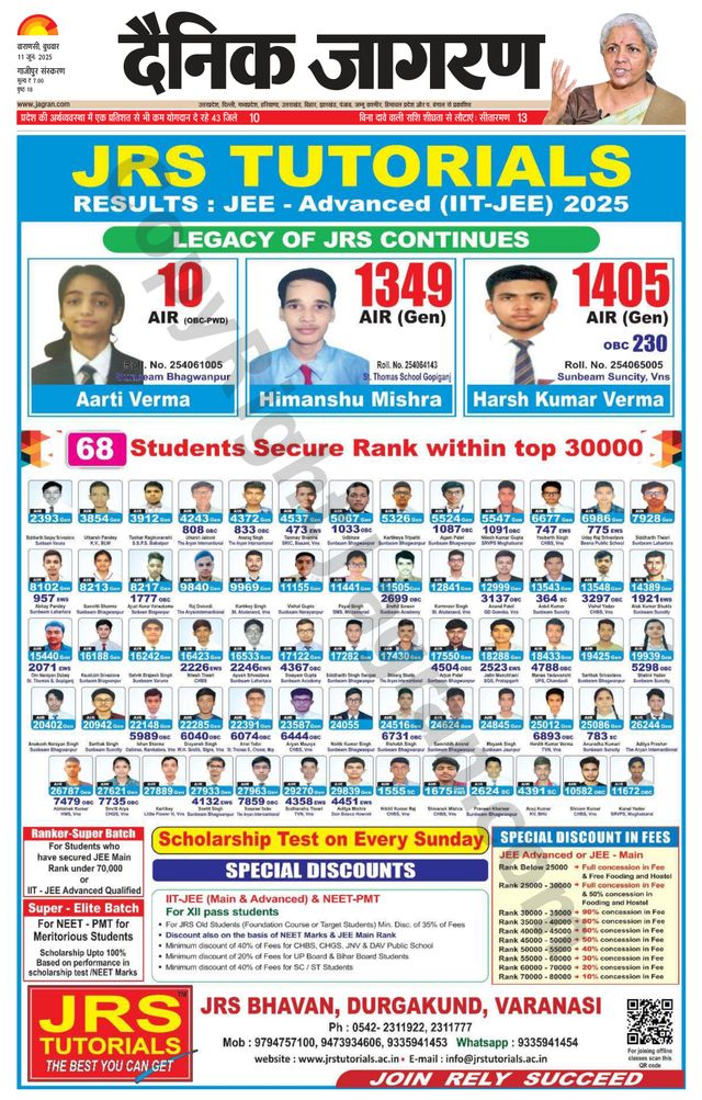 Dainik Jagran Gazipur