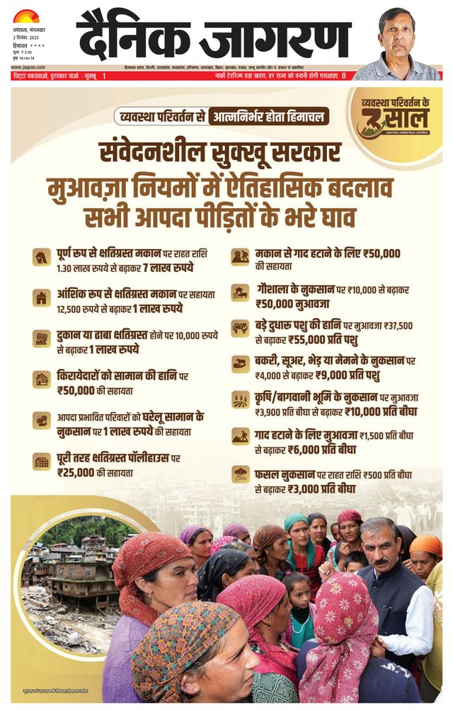 Dainik Jagran Hamirpur Himachal