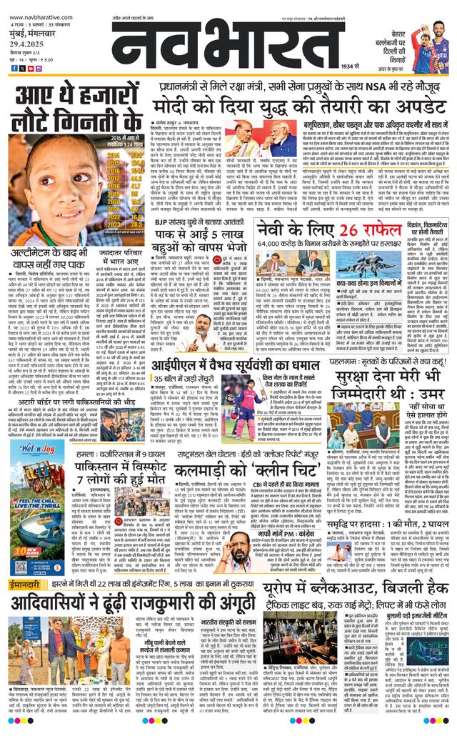 Navabharat Thane Navi Mumbai