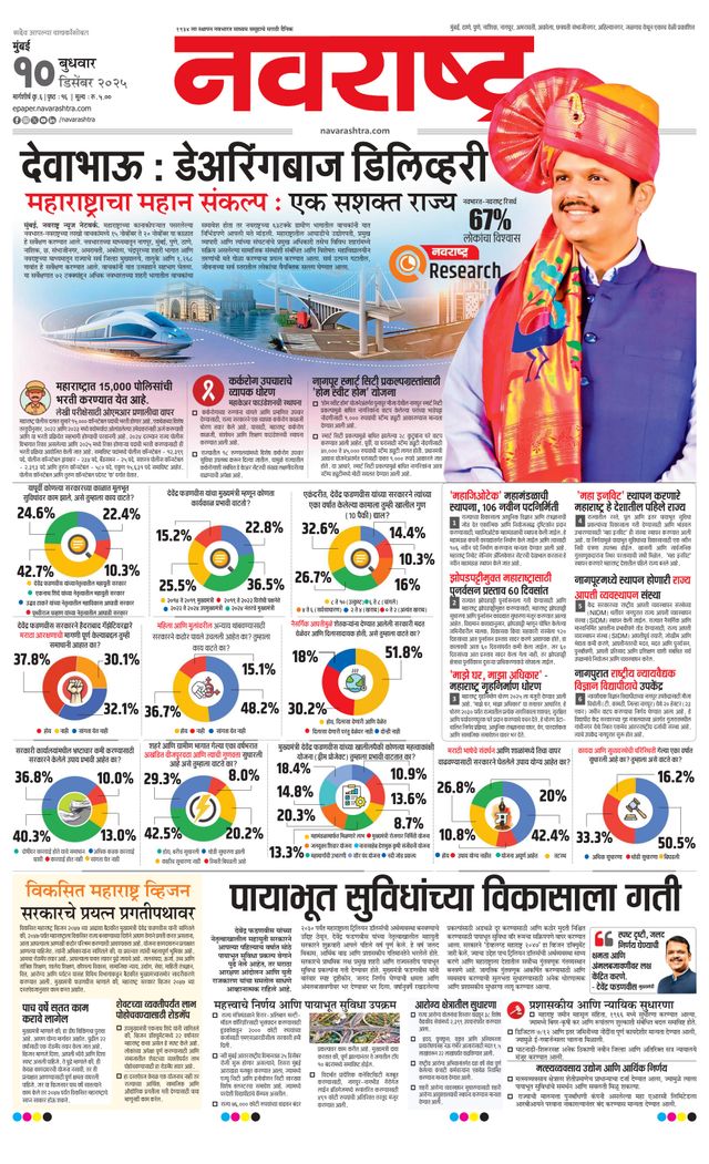 Navarashtra Raigad Plus