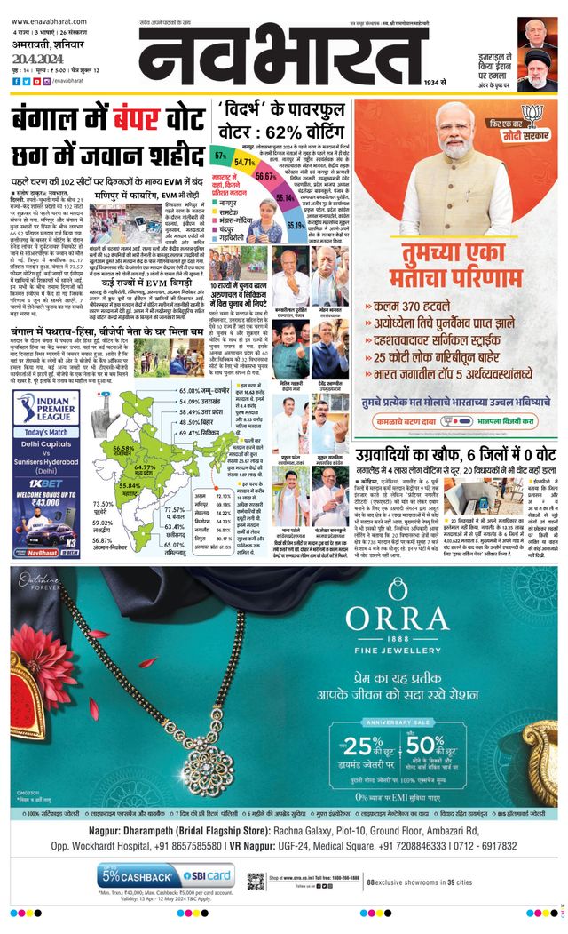 Navabharat Amravati