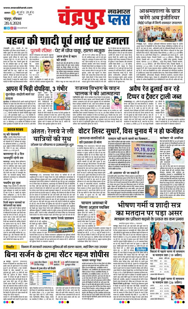 Navabharat Chandrapur Plus