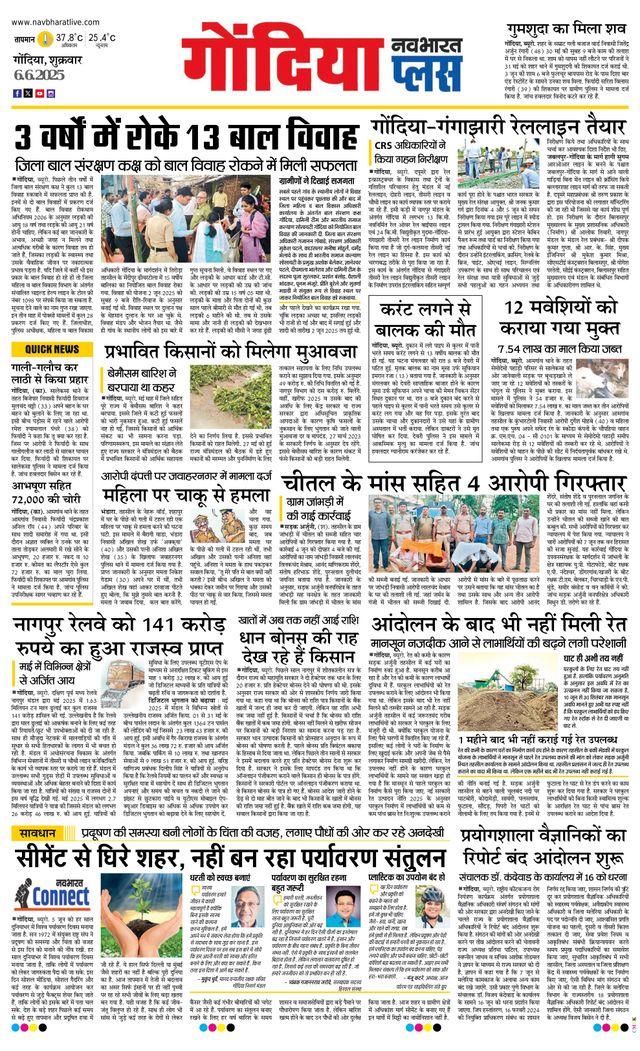 Navabharat Gondia