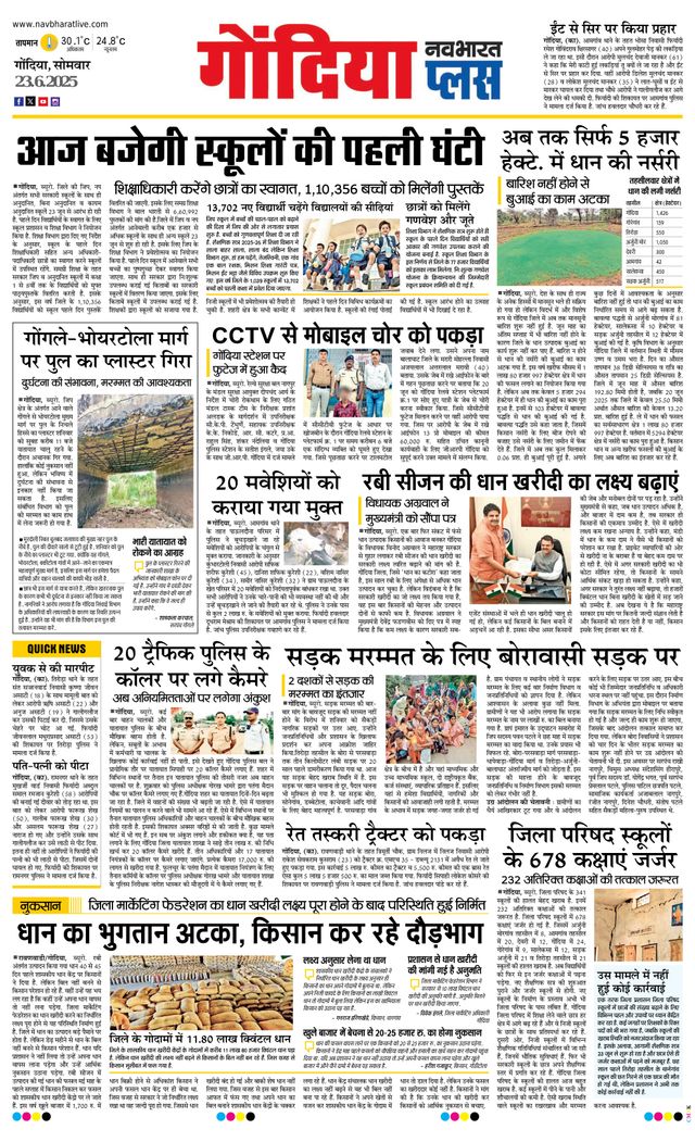 Navabharat Gondia