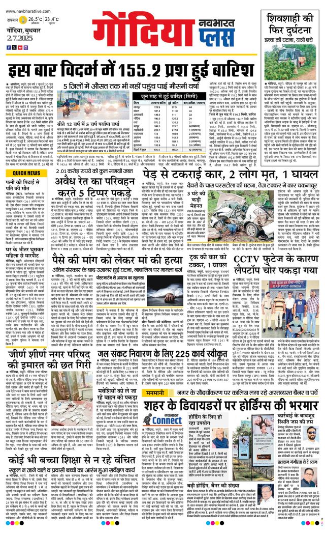 Navabharat Gondia