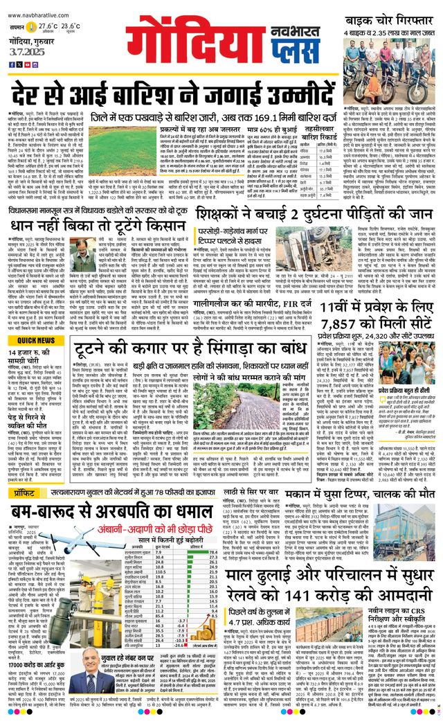 Navabharat Gondia