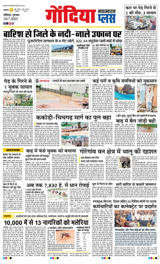 Navabharat Gondia