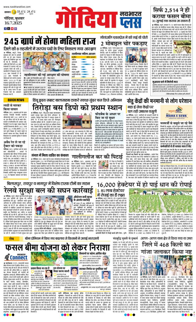 Navabharat Gondia